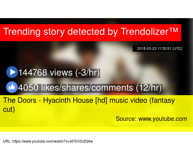 The Doors Hyacinth House Hd Music Video Fantasy Cut